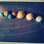 obr. 1a Planety a jejich oběžné dráhy
